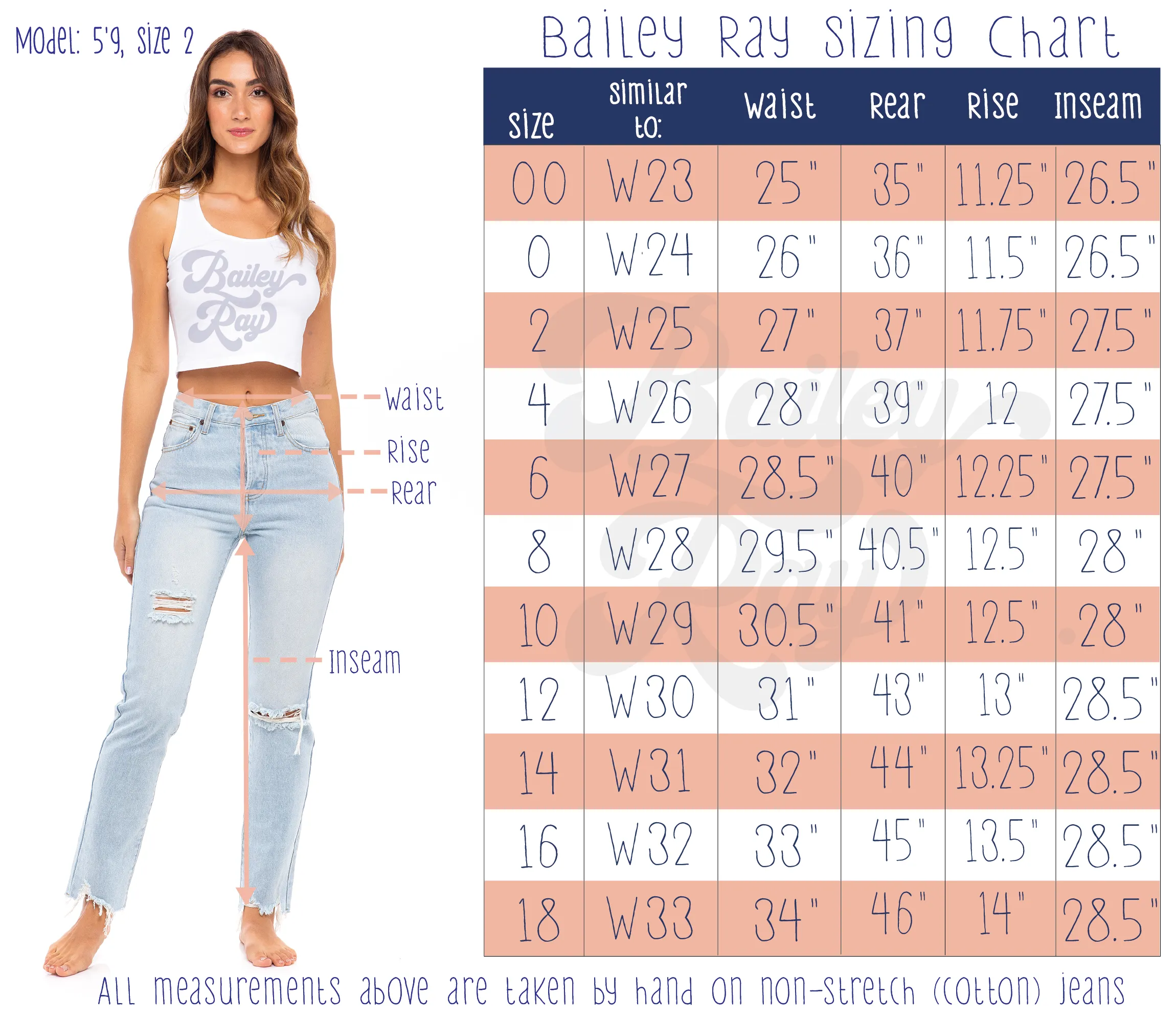 Medium Wash, Distressed High Waisted Jeans - The Tulip